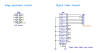 P2Eval HDMI Adapter Schematic